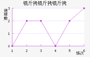 �����н�������������