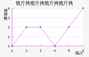 �������ǽ�������������