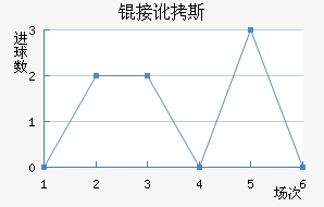 �Ӷ�˹��������������