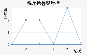 ��³�ֽ�������������