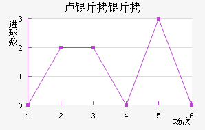 ¬������������������