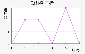 ˹�п˳ǽ�������������