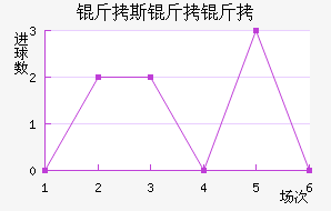 ��˹���ؽ�������������