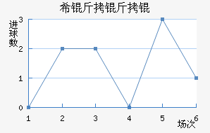 ϣ����˽�������������