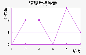 ŵ��ʩ̩�ؽ�������������