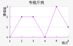 Τ�׽�������������
