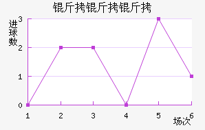 ������������������������