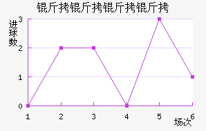 ��������������������������