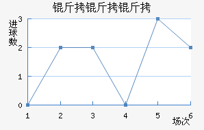 �����̽�������������