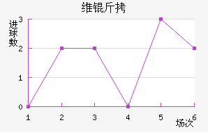 ά����������������