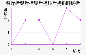 ���������ŵ��������������