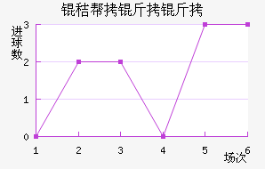 �հ�������������������