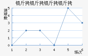 �������˽�������������