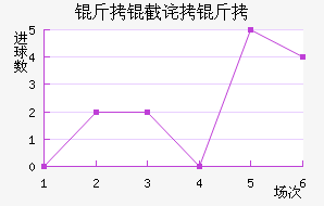 ���ز�����������������