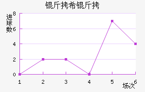 ��ϣ�̽�������������