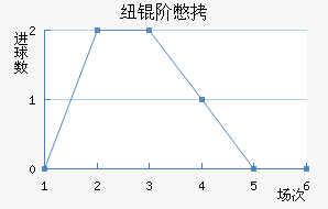 Ŧ�ױ���������������