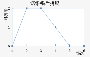 ŵά��ǽ�������������