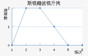 ˹�岨���������������