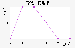 ·��̹ŵ��������������