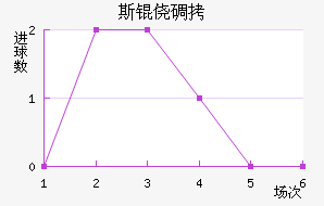 ˹�ĵǽ�������������