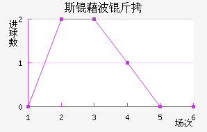 ˹�岨���������������