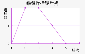 ά���۽�������������