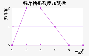 ���ضȼӵý�������������