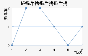 ·�����޽�������������