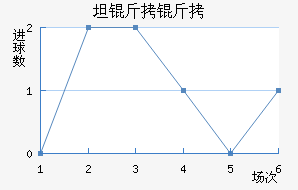 ̷���屩ͽ��������������