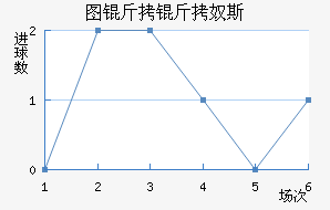 ͼ����ū˹��������������