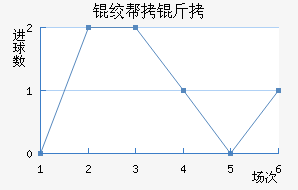 �ʰ�����������������