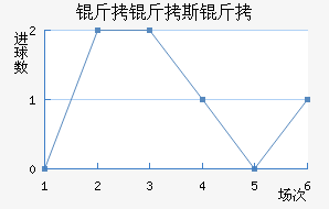 ����˹�ƽ�������������