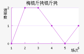 ÷������������������