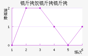 ��ū���ǽ�������������