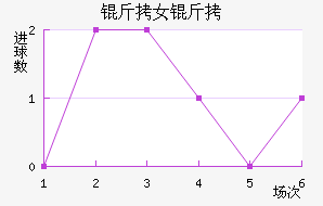 ��������Ů���������������