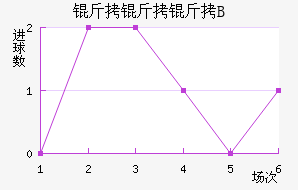 ����������B�ӽ�������������