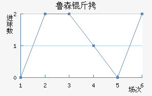 ³ɭ����˽�������������