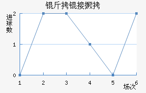 ���Ӿ�����������������