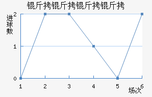 ���������½�������������