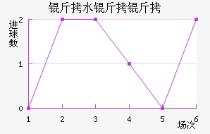 ��ˮ�����������������