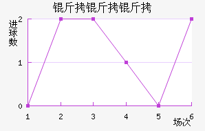 LKS��������������������