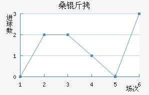 ɣ�ɷ��ȶ���������������