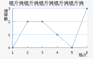 ���������Ͻ�������������