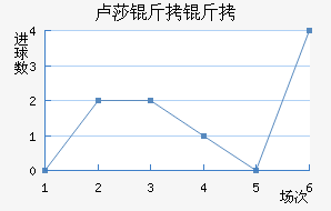 ¬ɯ���ֽ�������������