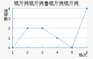 ����³���ǽ�������������