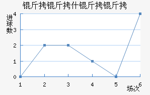 ����ʲ������������������