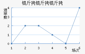 ������˹����������������