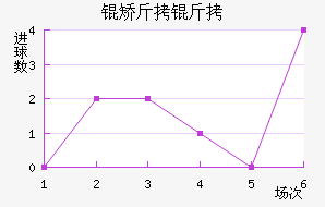 �ý����������������