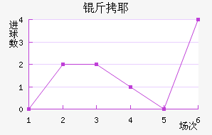 ��Ү��������������