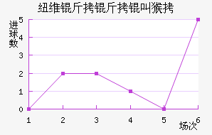 Ŧά�����к���������������